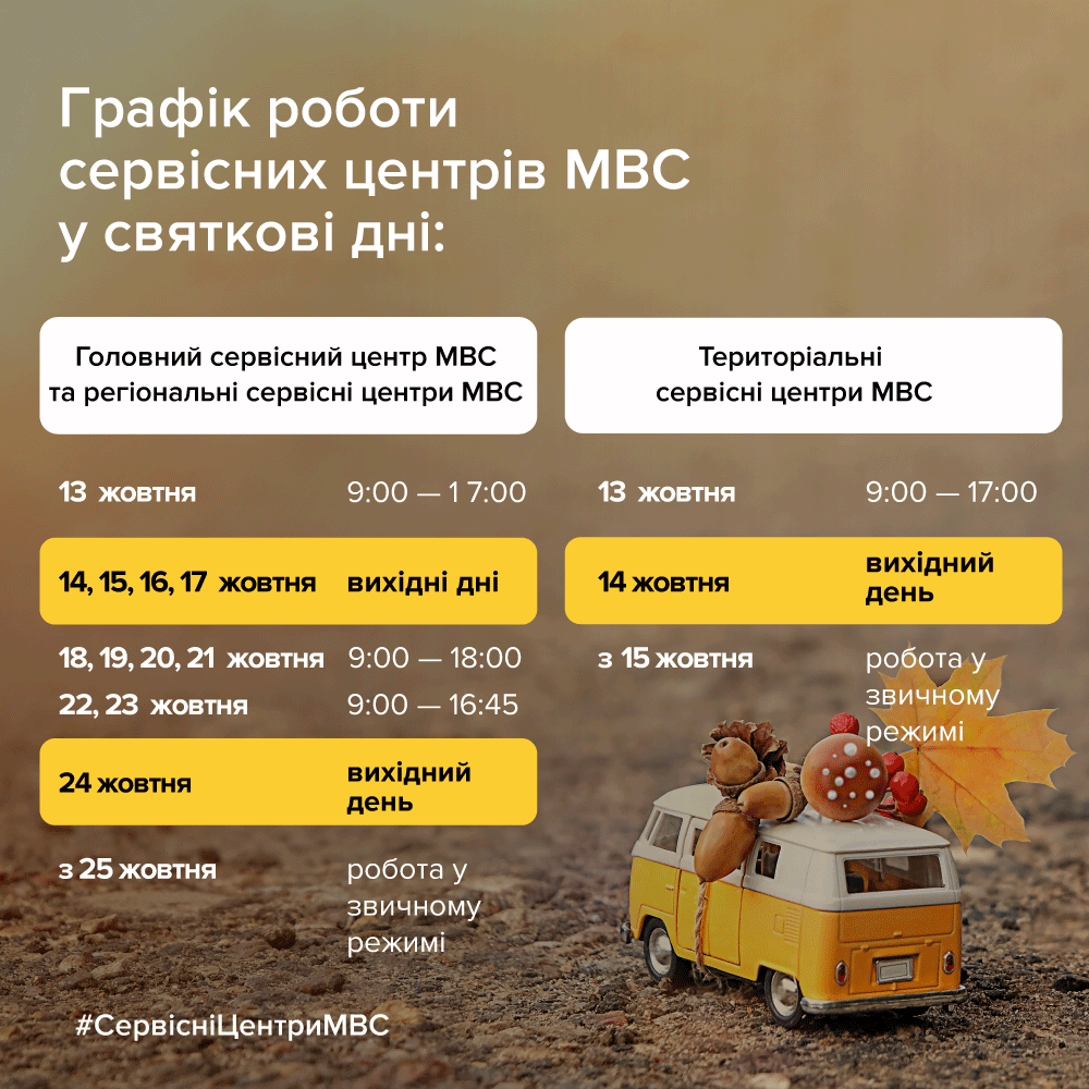 Grafik roboti ZHovten