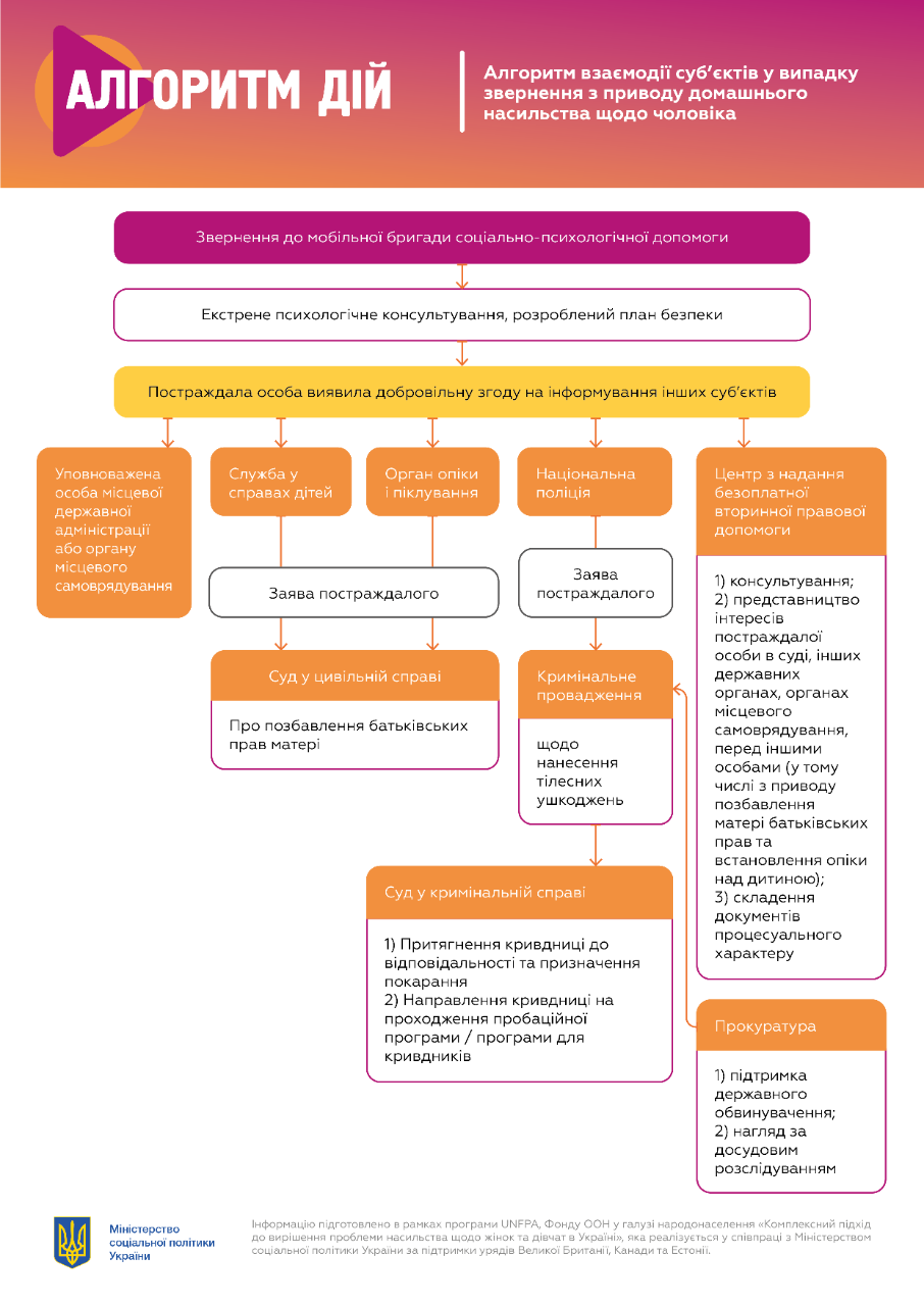 2ed54fa37bfc9f884d077acf106b185d