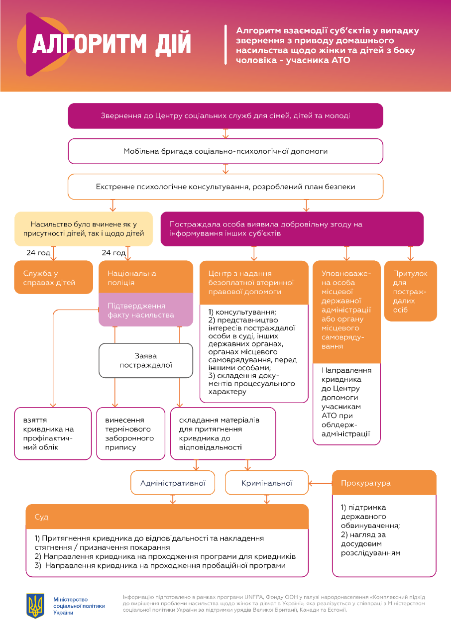 bd19422c7e015efeb7022c0a830ec51d