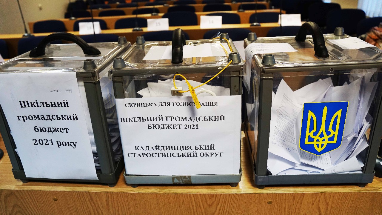 Голосування за проєкти Шкільного громадського бюджету завершено