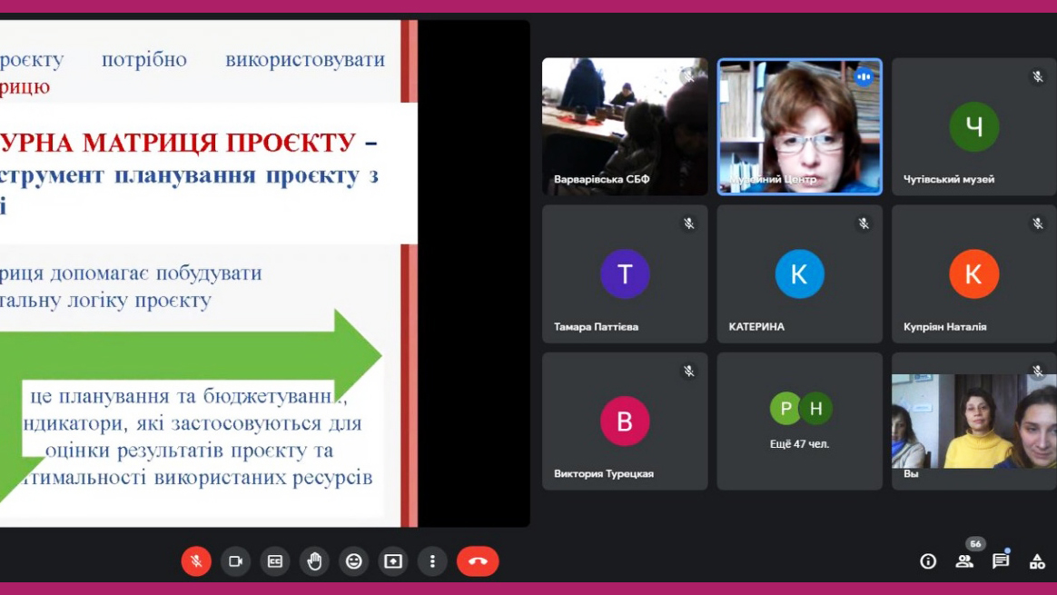 Музей під час війни