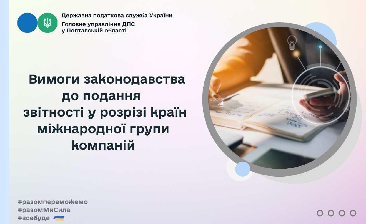 Вимоги законодавства до подання звітності у розрізі країн міжнародної групи компаній