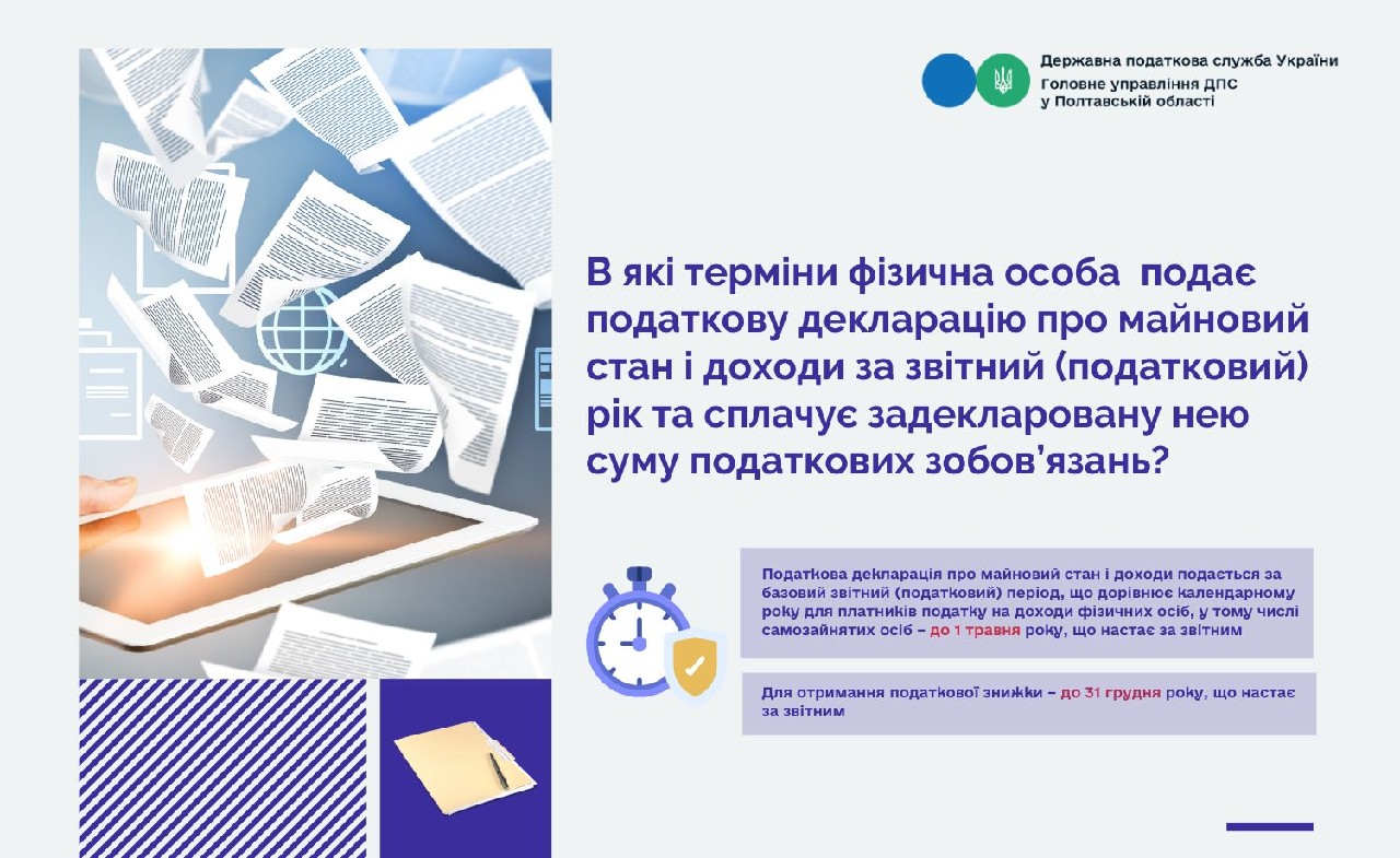 В які терміни фізична особа  подає податкову декларацію
