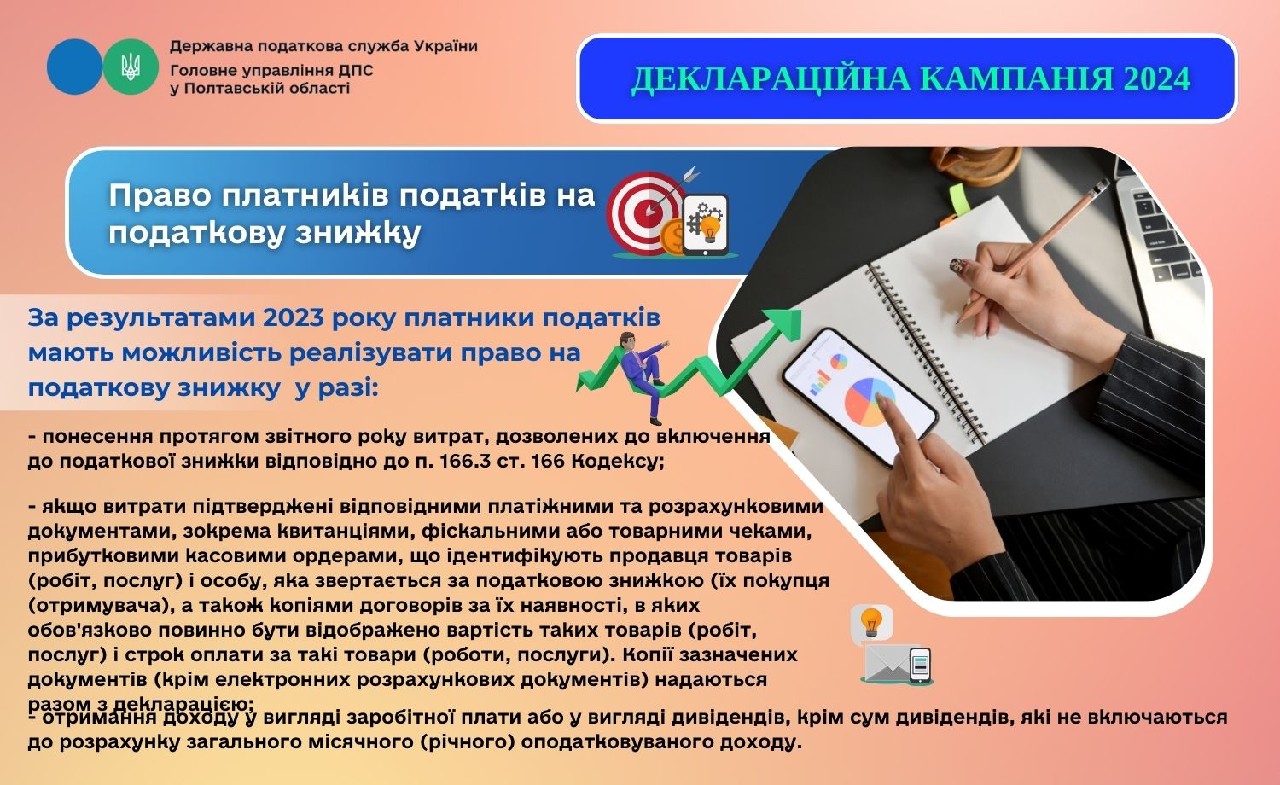 Право платників податків на податкову знижку