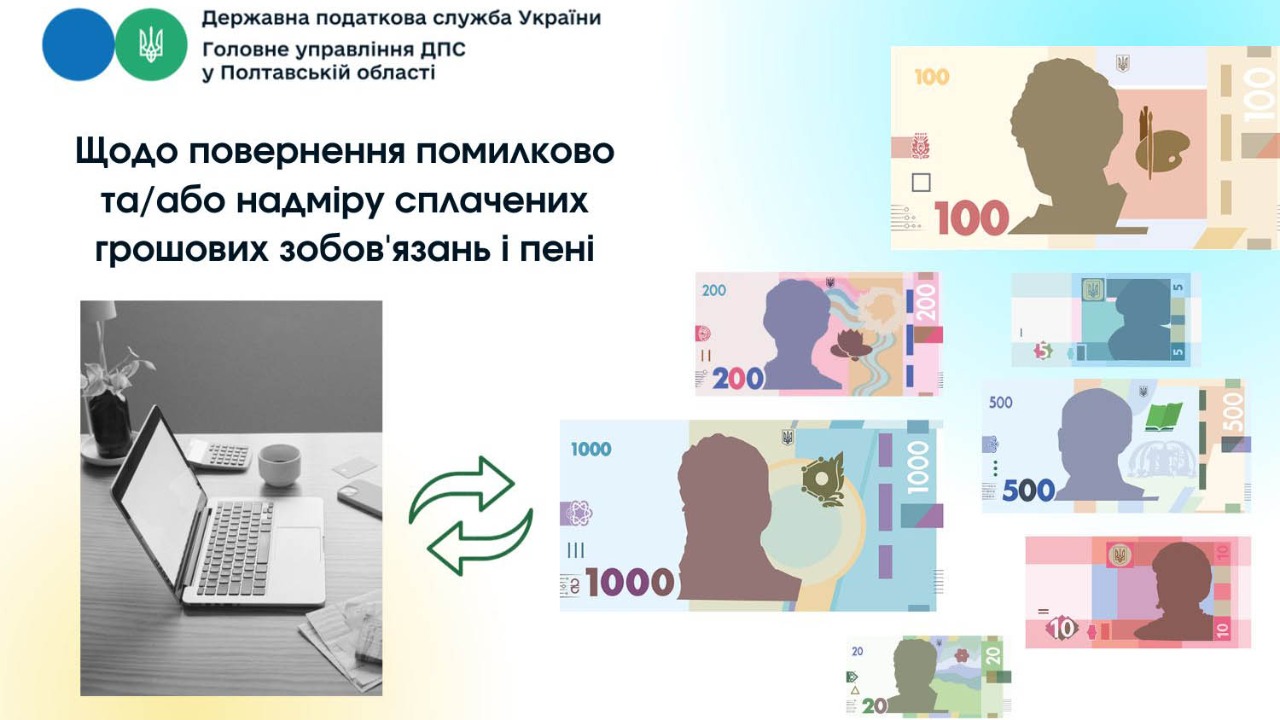 Щодо повернення помилково та/або надміру сплачених грошових зобов'язань і пені