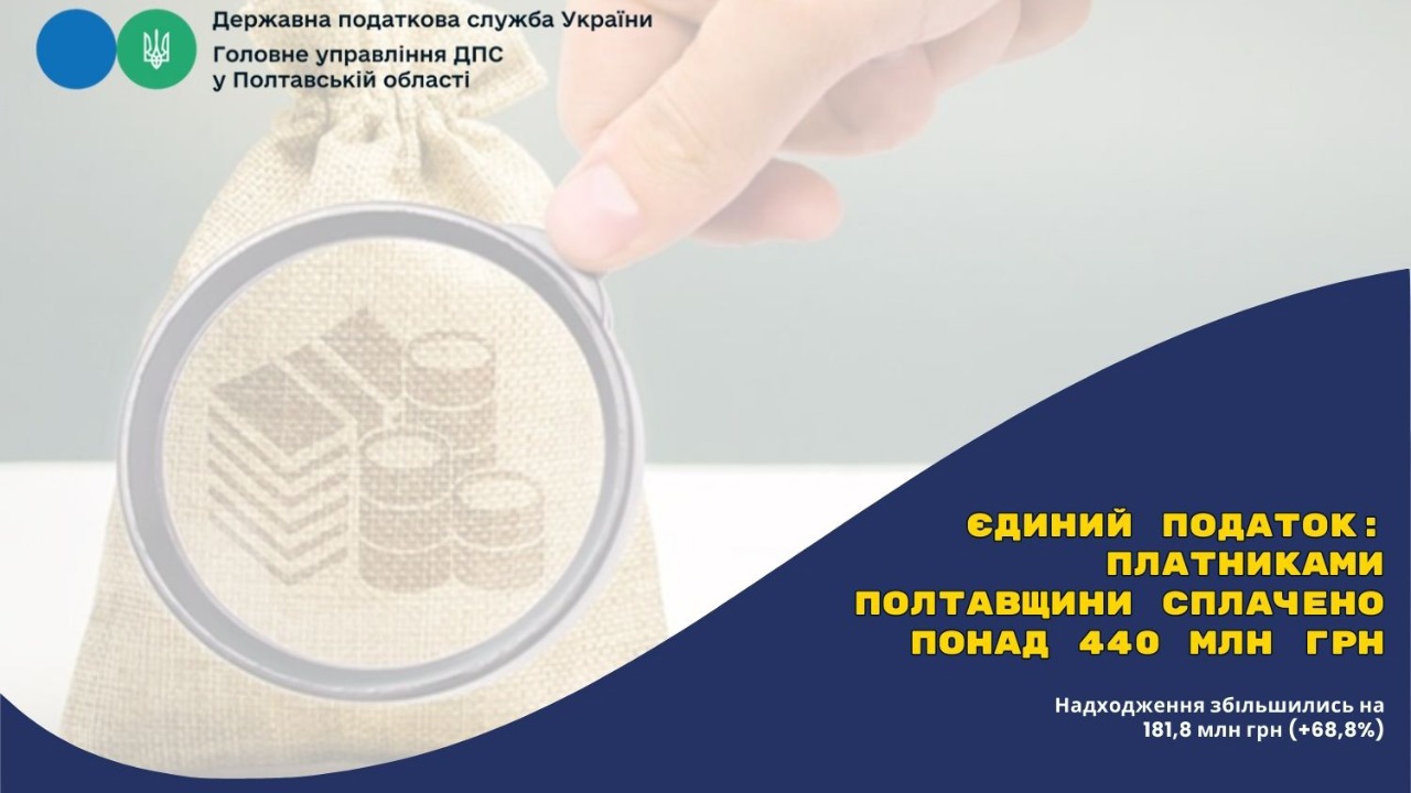 Єдиний податок: платниками Полтавщини сплачено понад 440 млн грн
