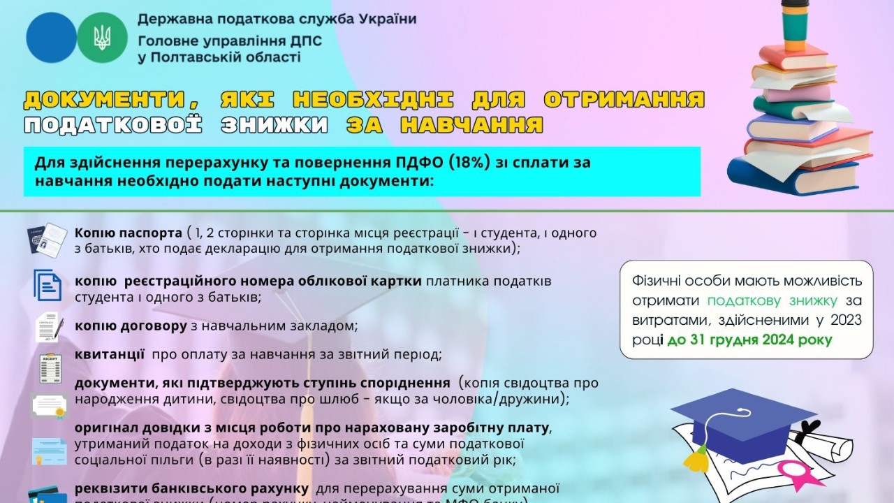 Податкова знижка щодо понесених витрат у вигляді пожертвувань або благодійних внесків, переданих неприбутковим організаціям