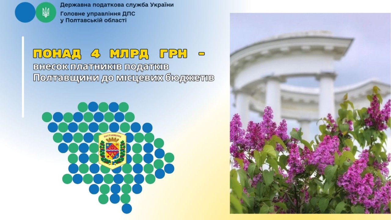 Понад 4 млрд грн – внесок платників податків Полтавщини  до місцевих бюджетів