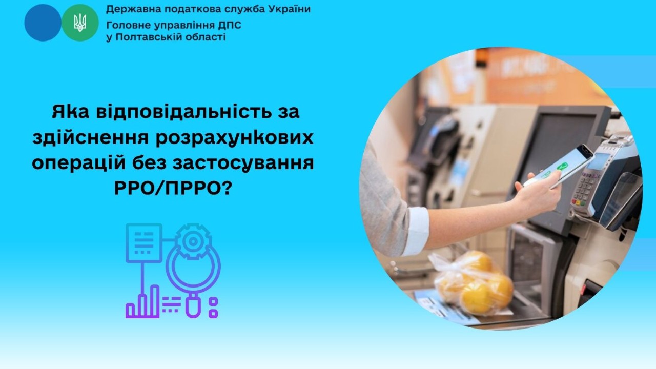 Яка відповідальність за здійснення розрахункових операцій без застосування РРО/ПРРО?