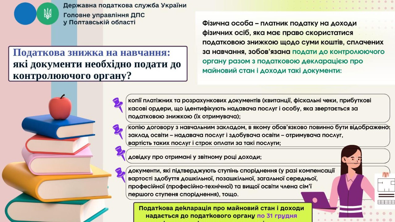 Податкова знижка на навчання: які документи необхідно подати до контролюючого органу?