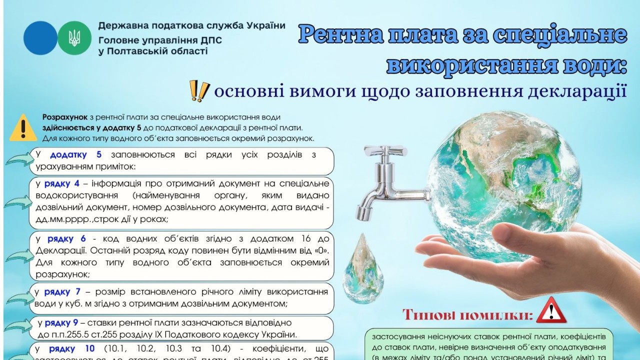 Рентна плата за спеціальне використання води: основні вимоги щодо  заповнення декларації