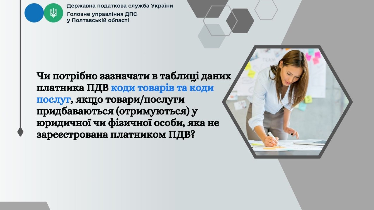 Чи потрібно зазначати в таблиці даних платника ПДВ коди товарів та коди послуг, якщо товари/послуги придбаваються (отримуються) у юридичної чи фізичної особи, яка не зареєстрована платником ПДВ?