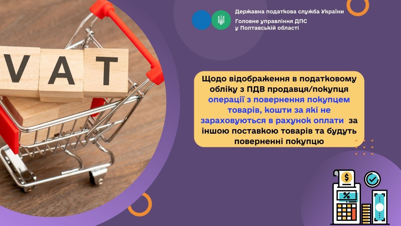 Щодо відображення в податковому обліку з ПДВ продавця/покупця операції                               з повернення покупцем товарів, кошти за які не зараховуються в рахунок оплати                   за іншою поставкою товарів та будуть поверненні покупцю