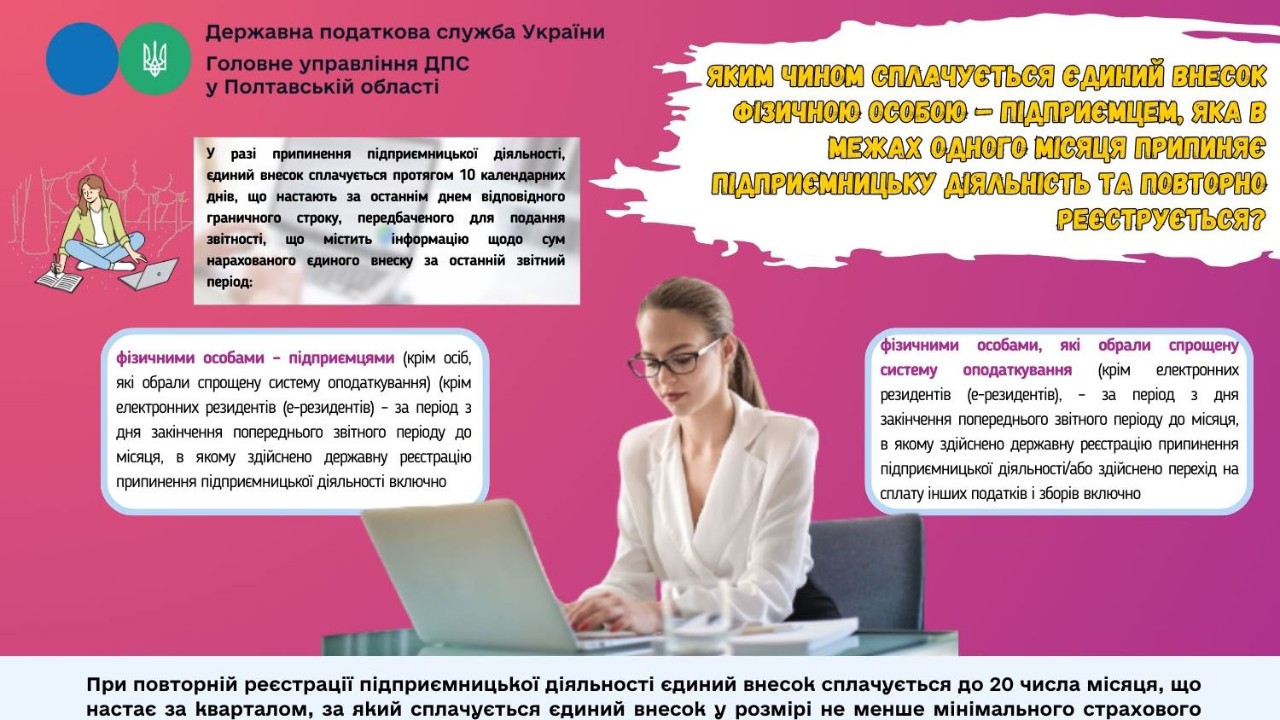 Яким чином сплачується єдиний внесок фізичною особою – підприємцем, яка                 в межах одного місяця припиняє підприємницьку діяльність та повторно реєструється?
