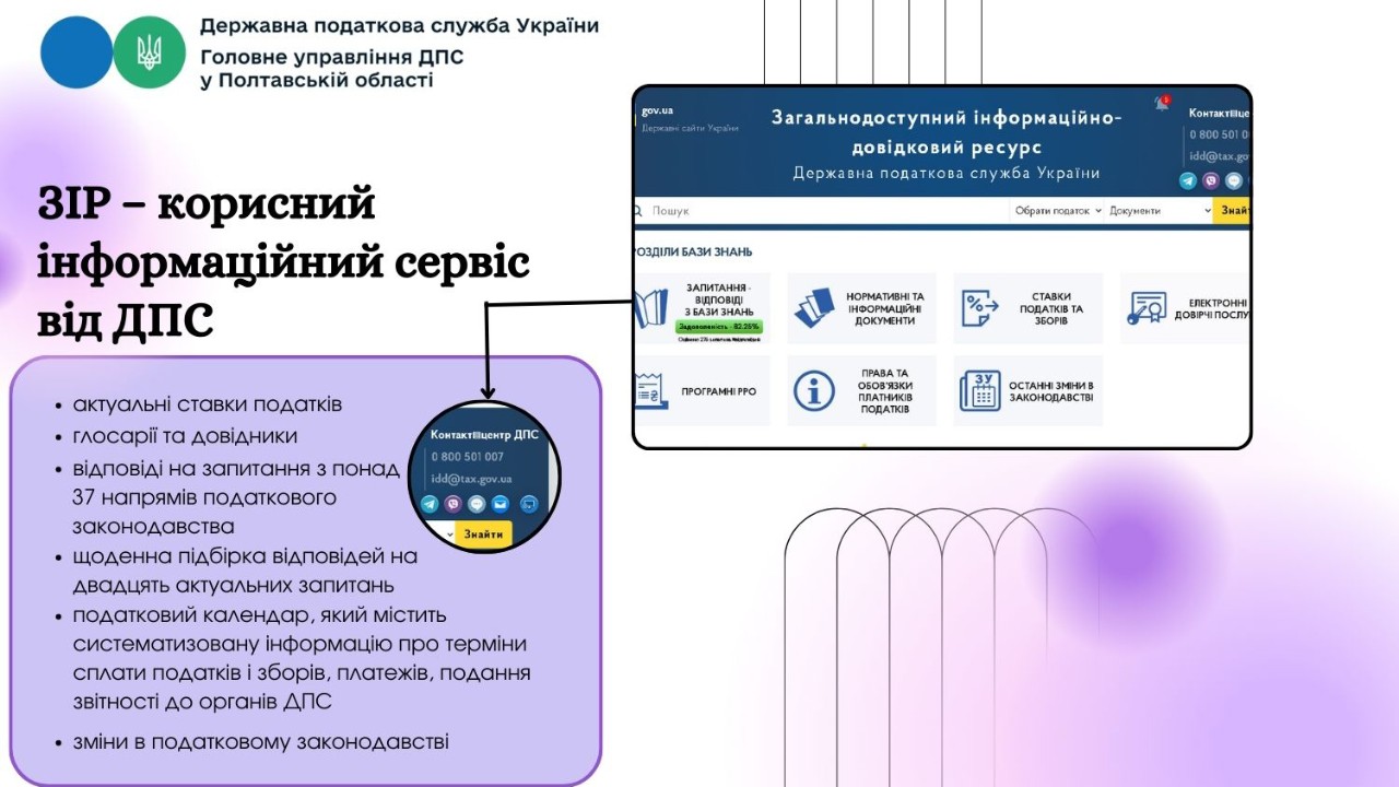 ЗІР – корисний інформаційний сервіс від ДПС