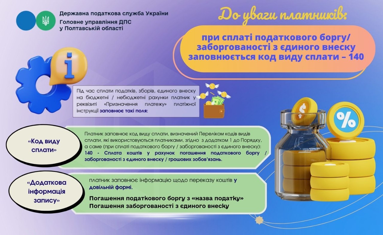 До уваги платників: при сплаті податкового боргу/заборгованості з єдиного внеску заповнюється код виду сплати – 140