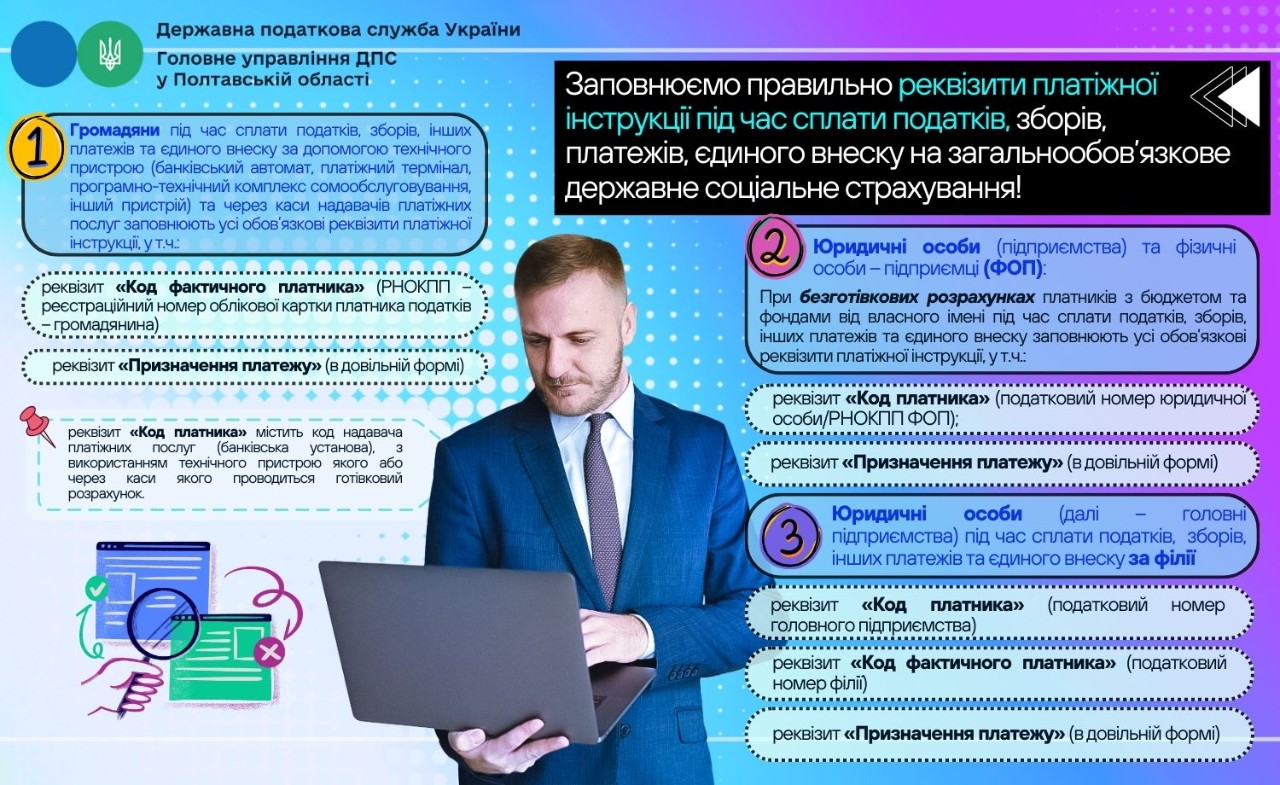 Заповнюємо правильно реквізити платіжної інструкції під час сплати податків