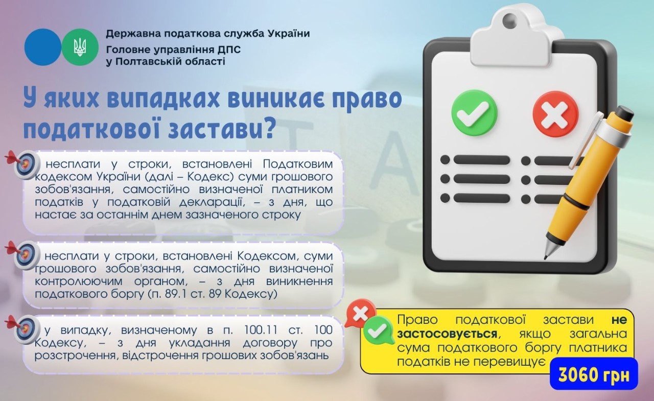 У яких випадках виникає право податкової застави?