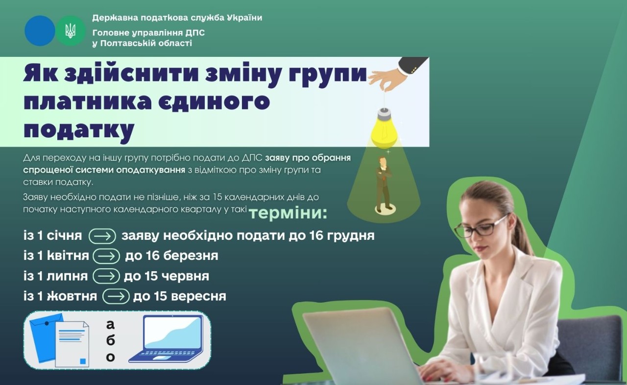 Як здійснити зміну групи платника єдиного податку