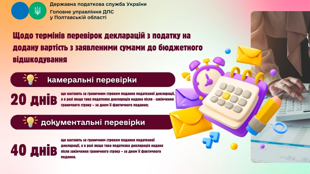 Щодо термінів перевірок декларацій з податку на додану вартість                        з заявленими сумами до бюджетного відшкодування