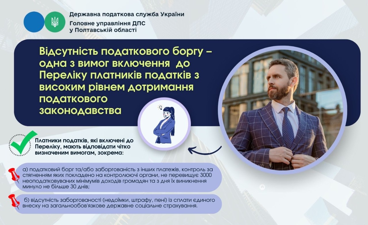 Відсутність податкового боргу – одна з вимог включення                                          до Переліку платників податків з високим рівнем дотримання   податкового законодавства