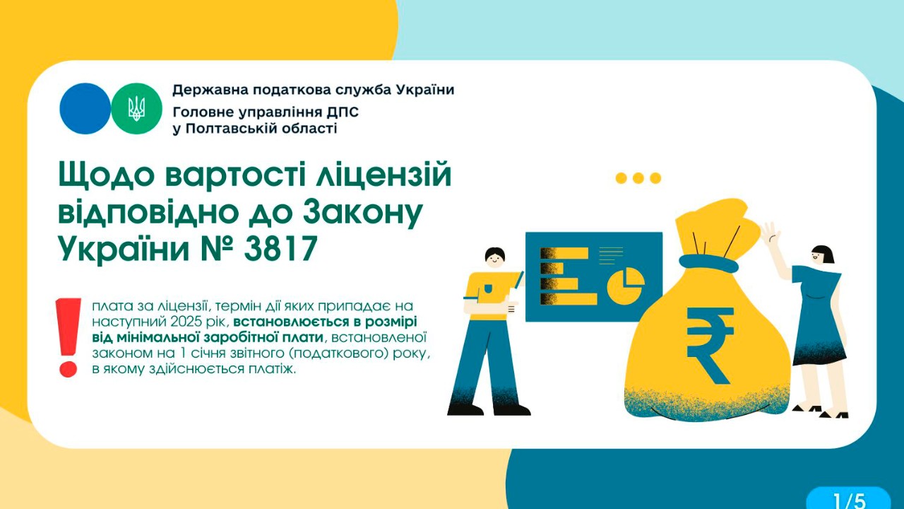 Щодо вартості ліцензій відповідно до Закону України № 3817