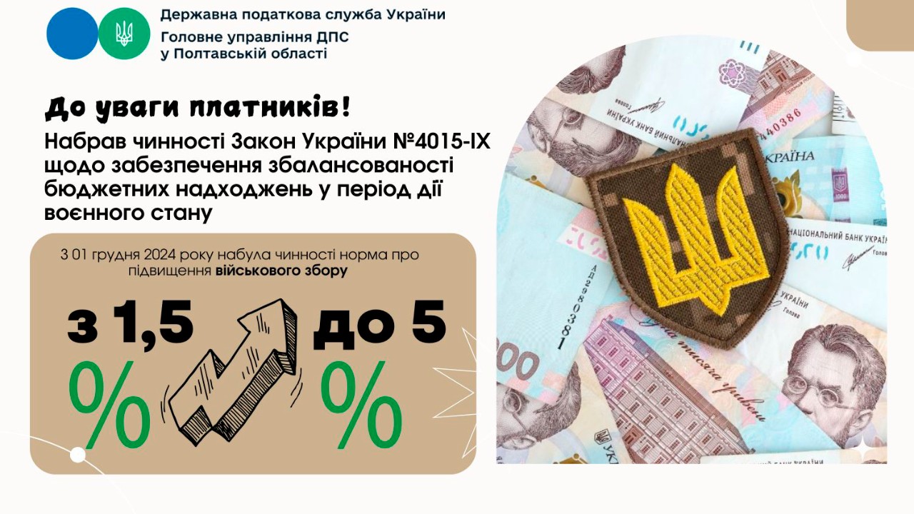    До уваги платників!  Набрав чинності Закон України №4015-ІХ щодо забезпечення збалансованості бюджетних надходжень у період дії воєнного стану