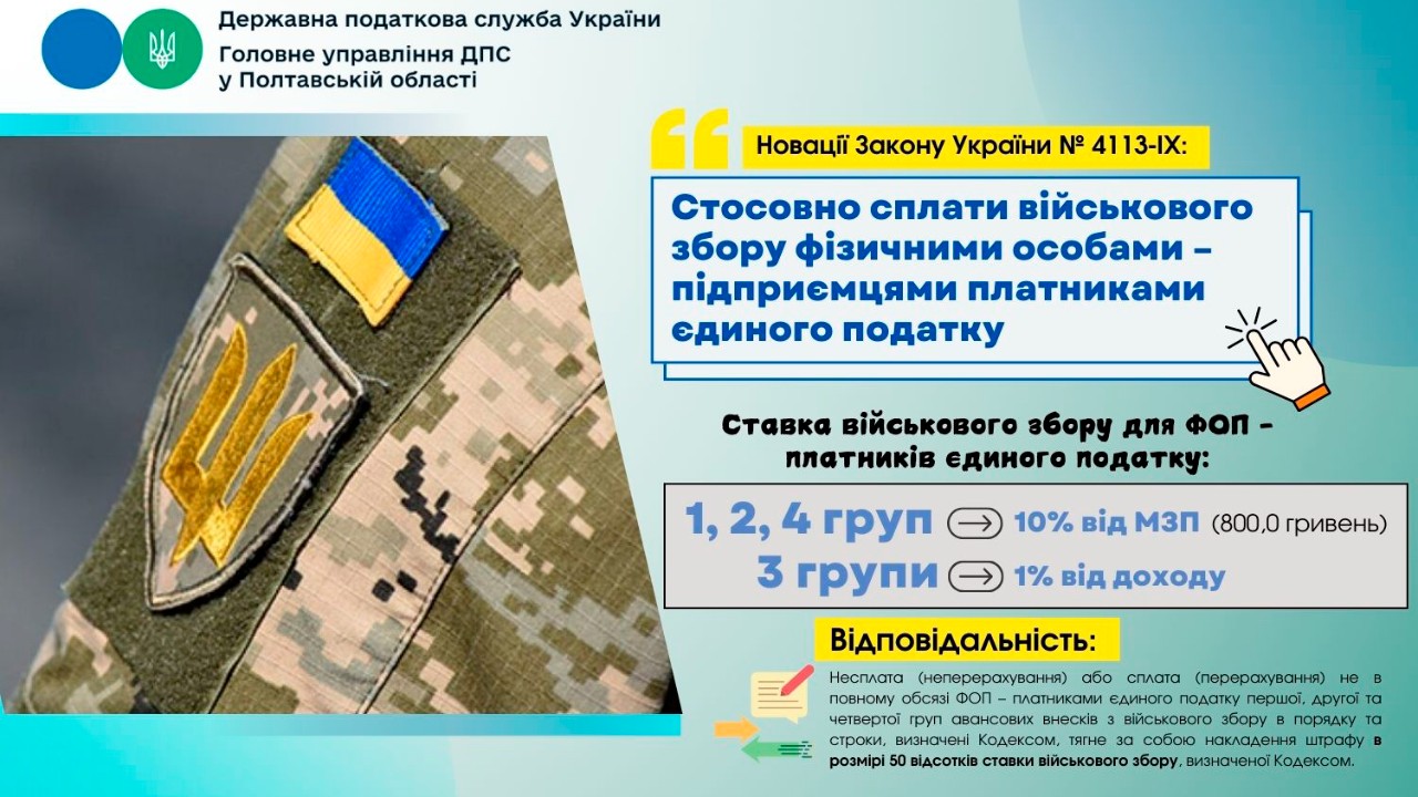 Новації Закону України № 4113-ІХ: Стосовно сплати військового збору фізичними особами – підприємцями платниками єдиного податку