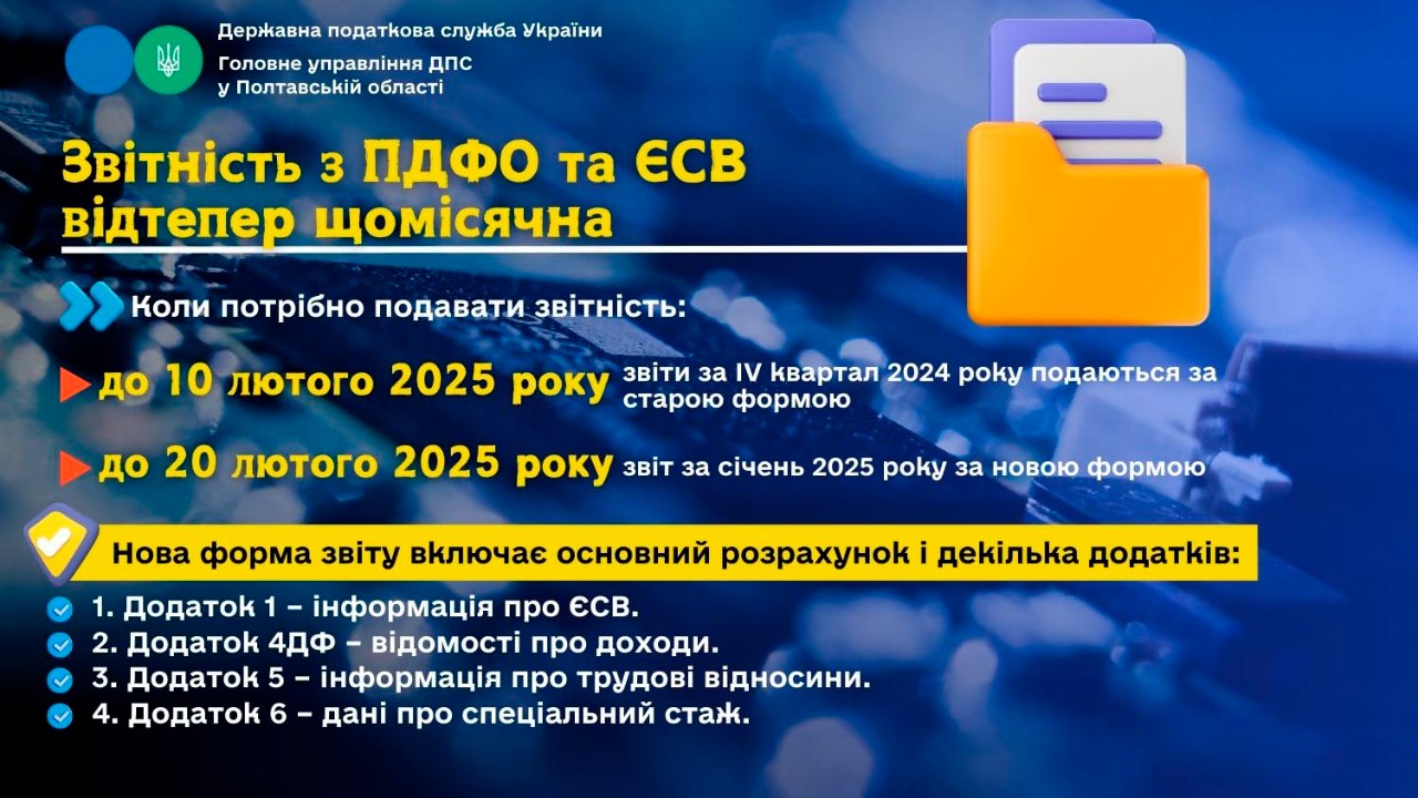 Звітність з ПДФО та ЄСВ відтепер щомісячна – Мінфін затвердив нову форму