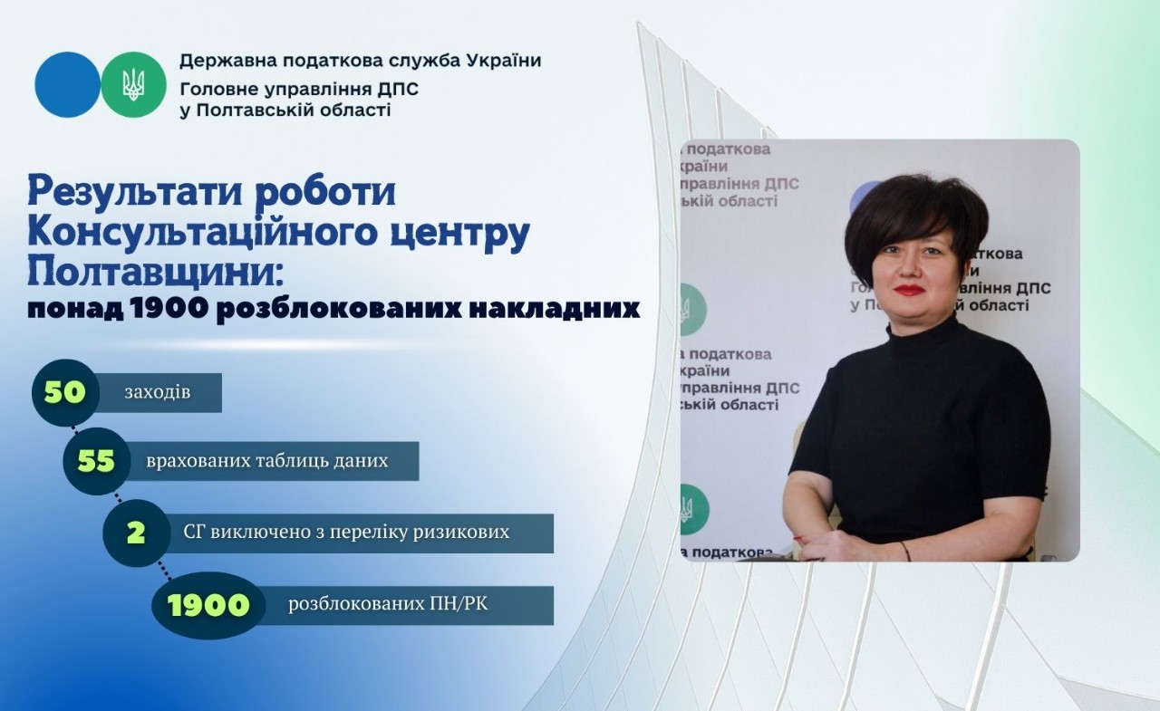 Результати роботи Консультаційного центру Полтавщини