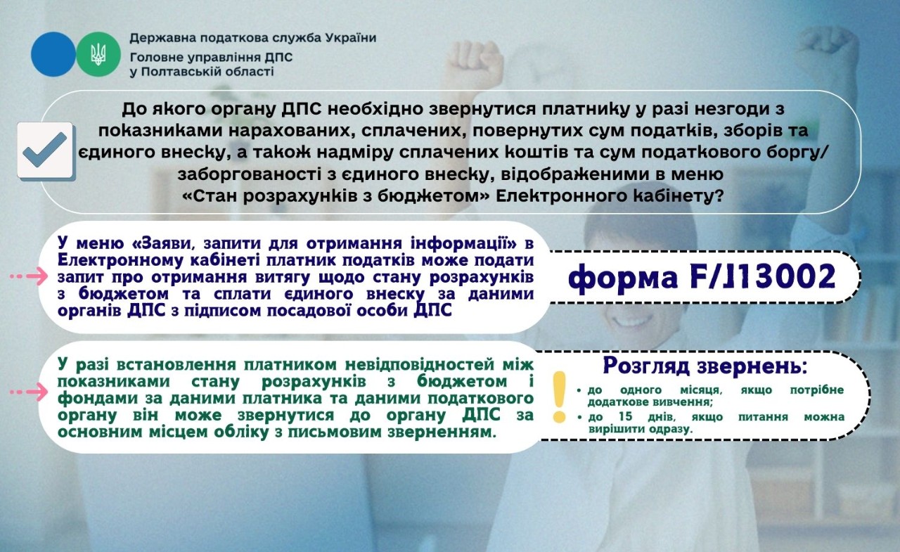 До якого органу ДПС необхідно звернутися платнику 