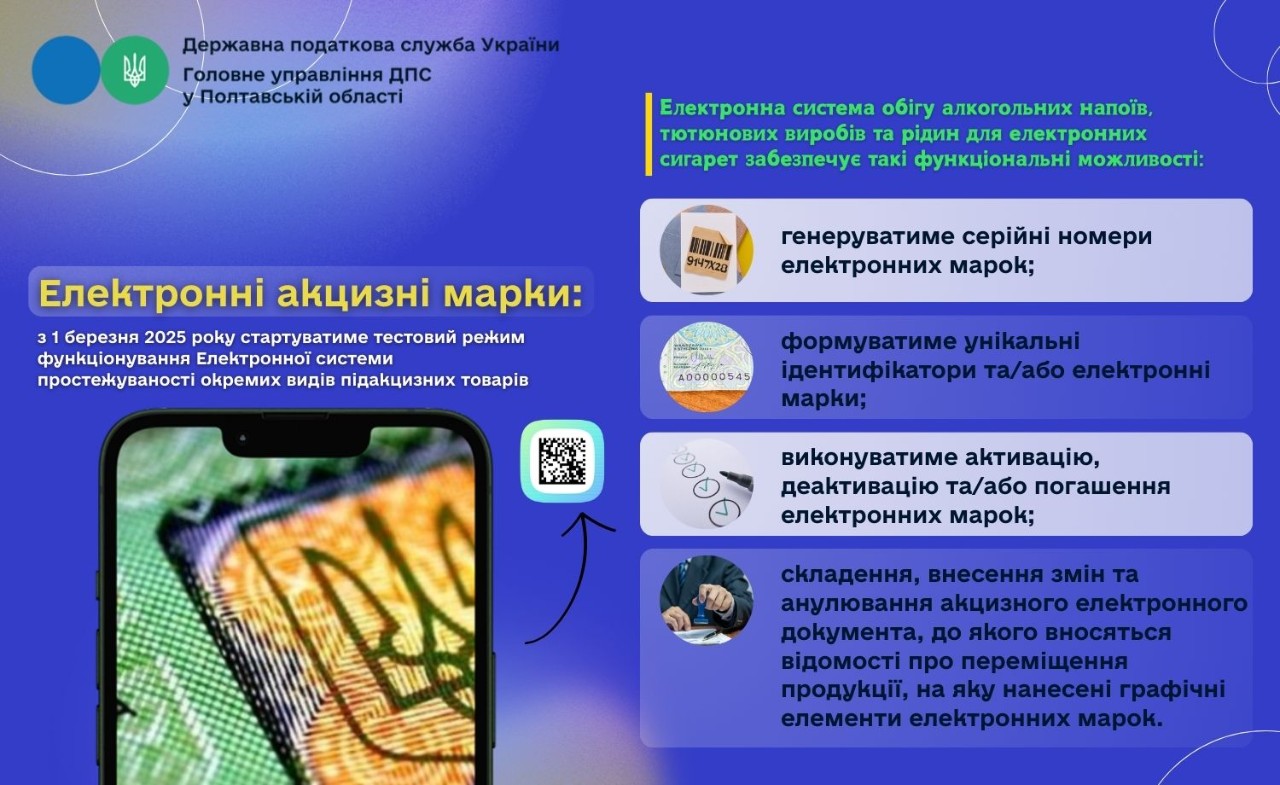 Електронні акцизні марки