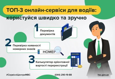 ТОП-3 онлайн-сервіси, які стануть у нагоді кожному водію