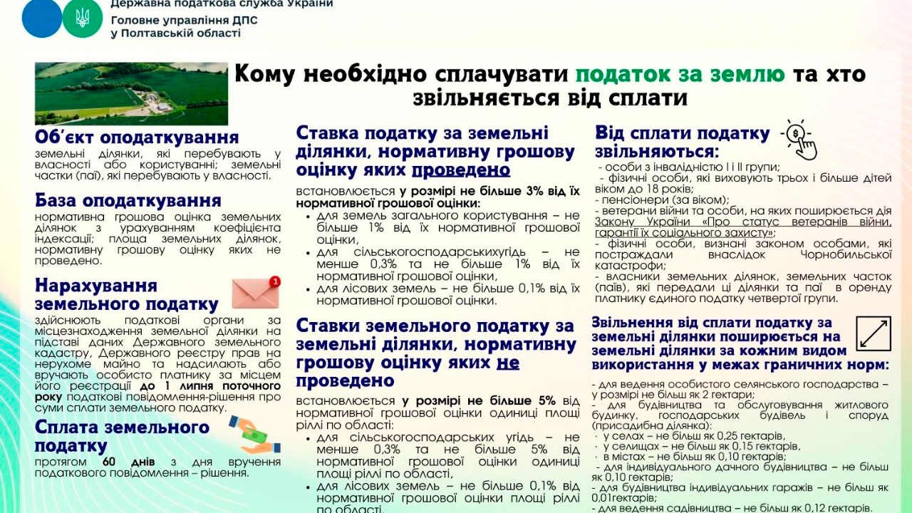 Податкова запустила онлайн-запис до електронної черги в Центрах обслуговування платників