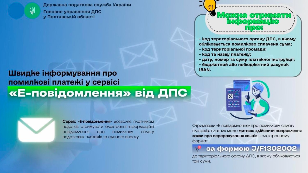 Швидке інформування про помилкові платежі у сервісі «Е-повідомлення» від ДПС