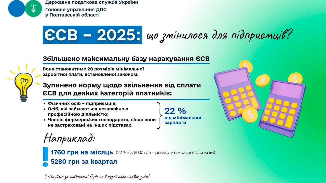 ЄСВ – 2025: що змінилося для підприємців?