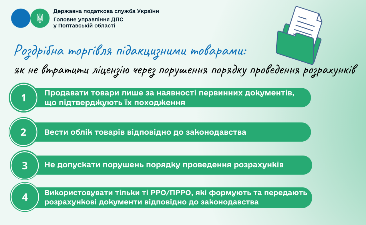 Роздрібна торгівля підакцизними товарами: як не втратити ліцензію через порушення порядку проведення розрахунків