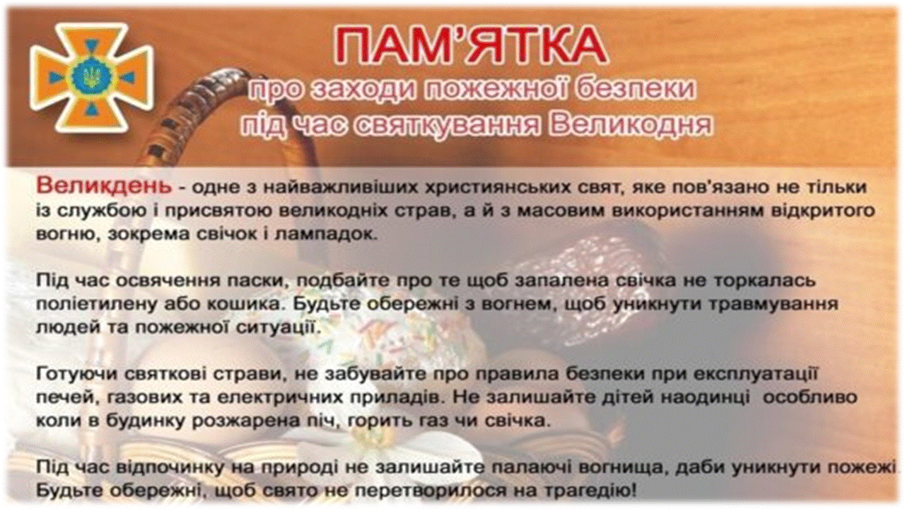 Святкуйте Великдень безпечно!