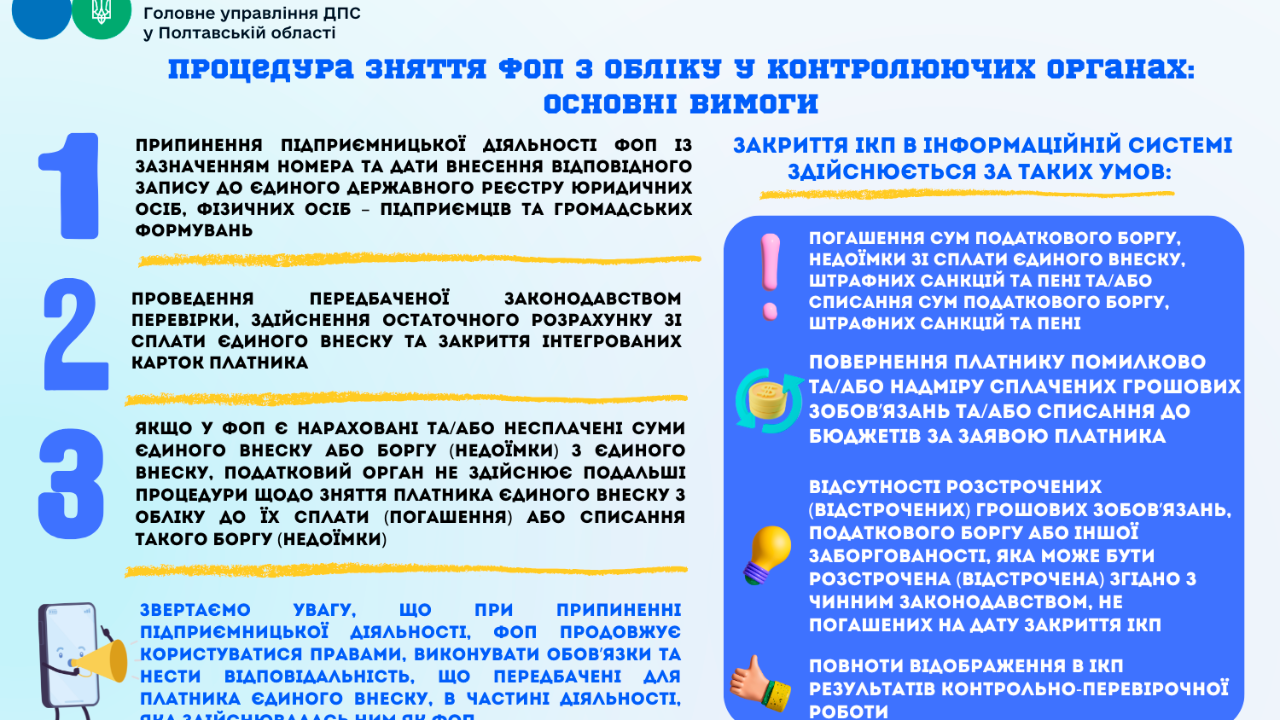 Новації акцизного податку відповідно до Закону № 4115