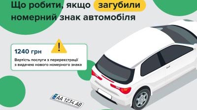 Як відновити загублений номерний знак: швидко та без стресу!