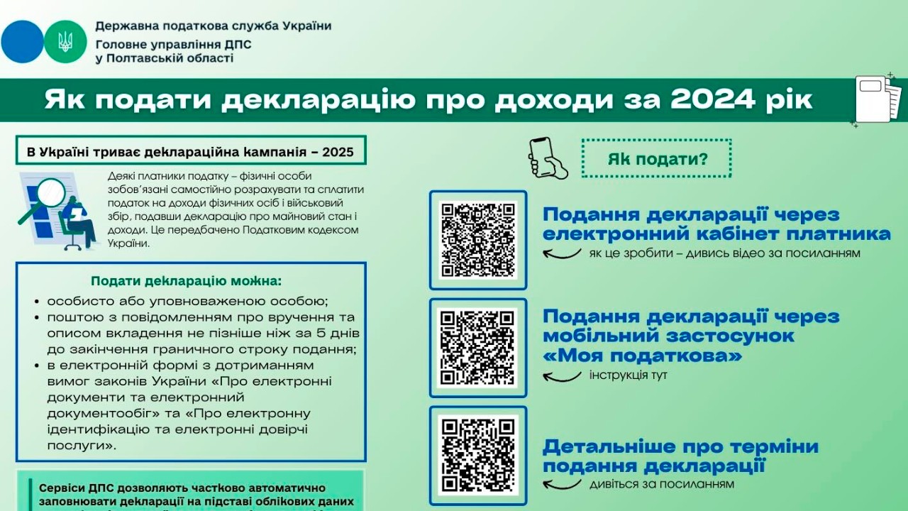 Як подати декларацію про доходи за 2024 рік