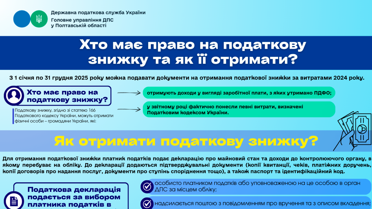 Хто має право на податкову знижку та як її отримати?