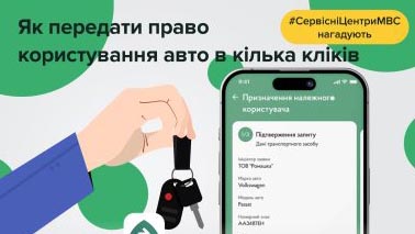 Цифрові можливості для призначення належного користувача зі смартфона