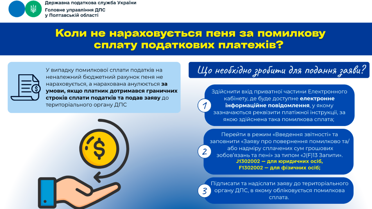 Коли не нараховується пеня за помилкову сплату податкових платежів?