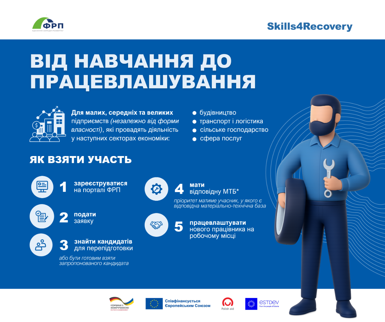 ПІДПРИЄМЦЯМ, ЯКІ ПОТРЕБУЮТЬ КВАЛІФІКОВАНИХ ПРАЦІВНИКІВ!