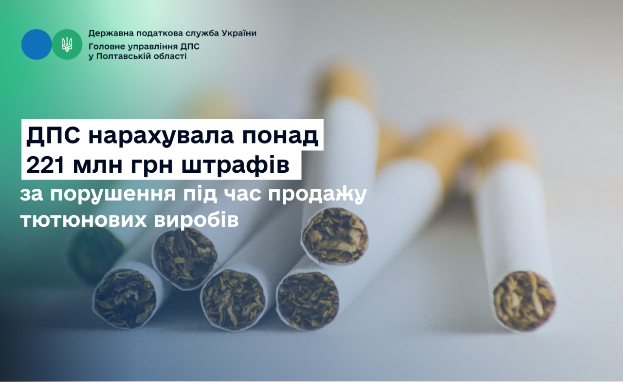 ДПС нарахувала понад 221 млн грн штрафів за порушення під час продажу тютюнових виробів