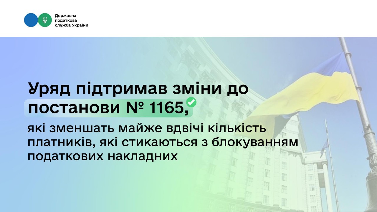 Уряд підтримав зміни до постанови № 1165, які зменшать майже вдвічі кількість платників, які стикаються з блокуванням податкових накладних