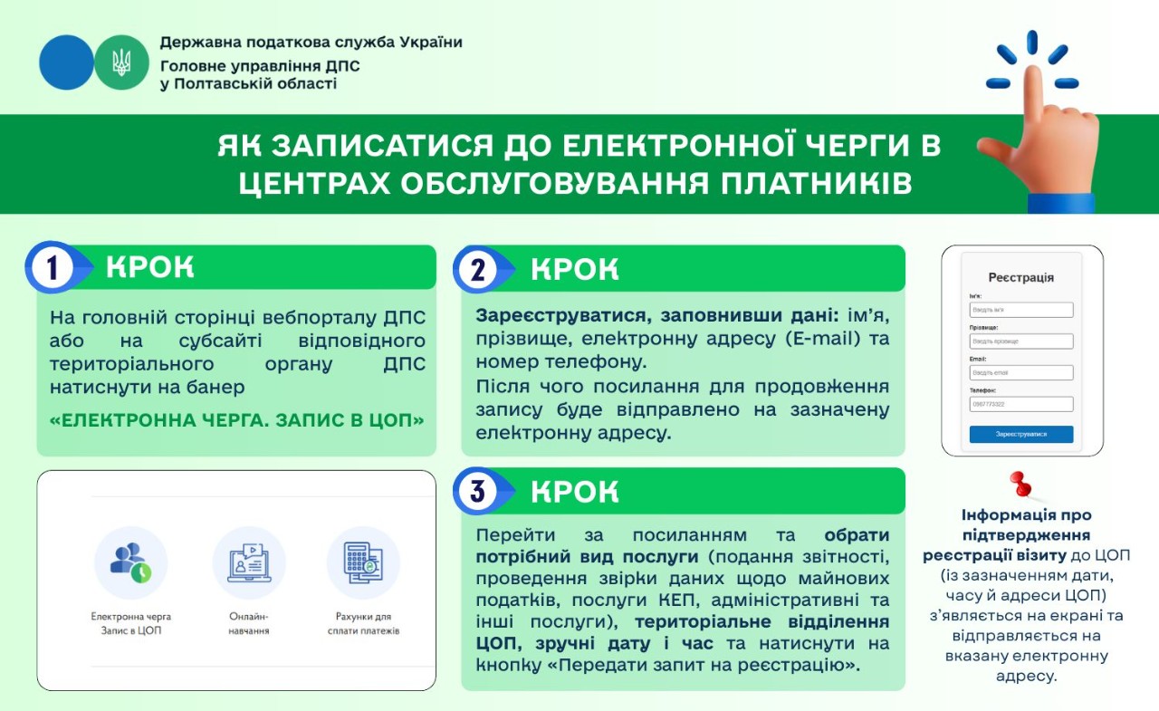 Сплачуйте податки вірно: детальний розбір на прикладі майнових податків