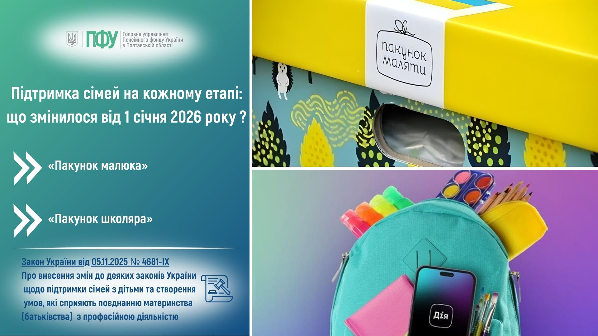 «Пакунок малюка».«Пакунок школяра»