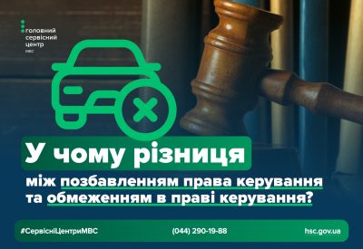 Обмеження в праві керування та позбавлення права керування: у чому різниця та які наслідки для водія